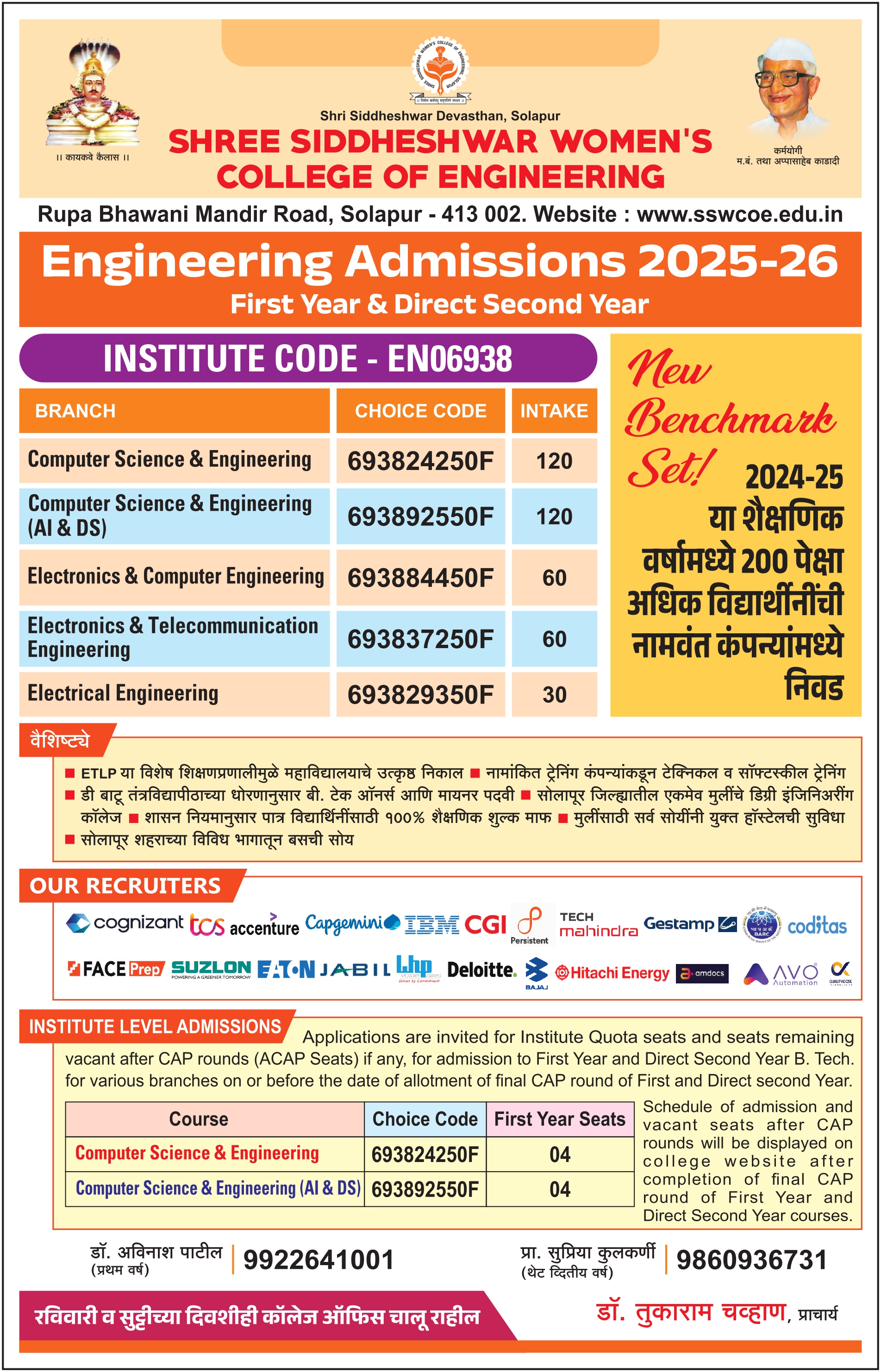 Admission Notice